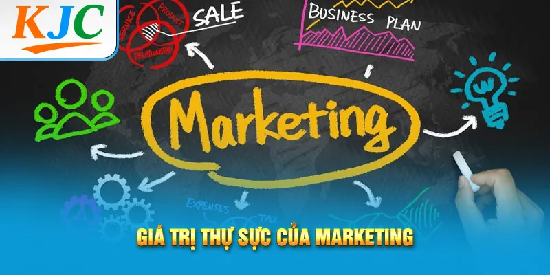 Giá trị thự sực của Marketing