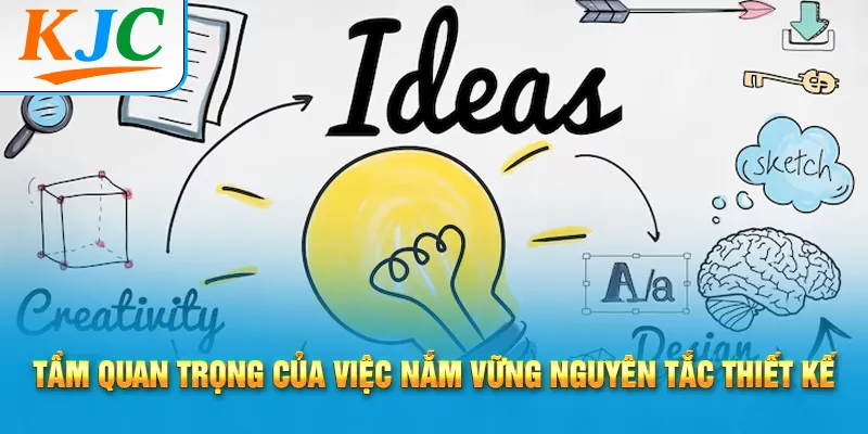3 Nguyên Tắc Thiết Kế Mà 90% Người Mới Đều Bỏ Qua 1 Tầm quan trọng của việc nắm vững nguyên tắc thiết kế